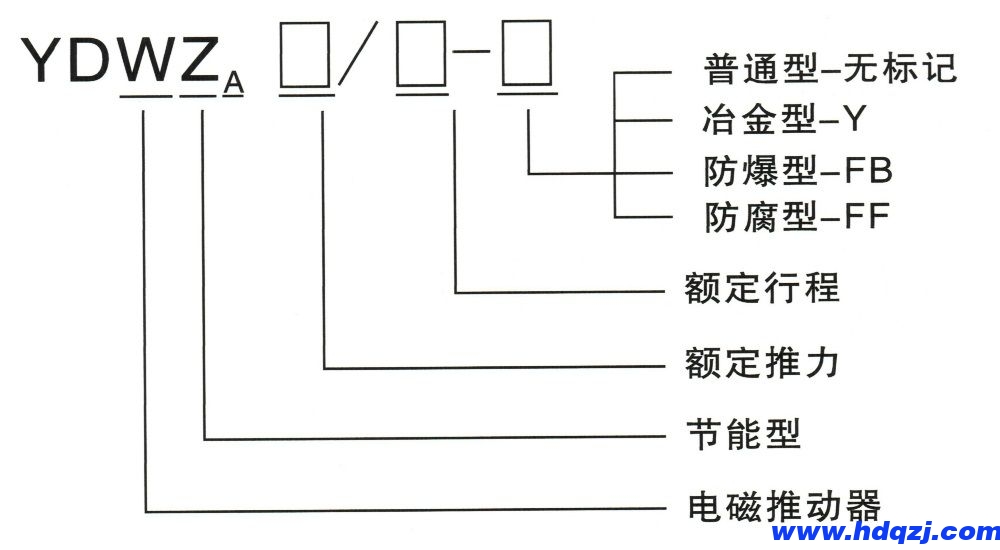 型號含義.jpg 型號含義.jpg