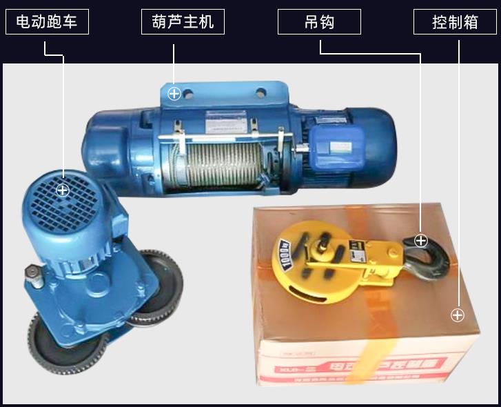 鋼絲繩電動(dòng)葫蘆構(gòu)造 鋼絲繩電動(dòng)葫蘆構(gòu)造