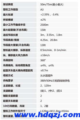 節段拼裝架橋機結構技術參數圖 節段拼裝架橋機結構技術參數圖