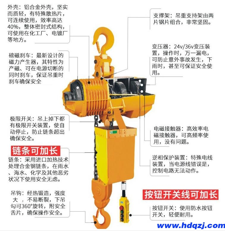 http://m.dgeye.com.cn/shuangliangqizhongji/