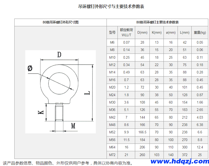 80級吊環(huán)螺釘 80級吊環(huán)螺釘